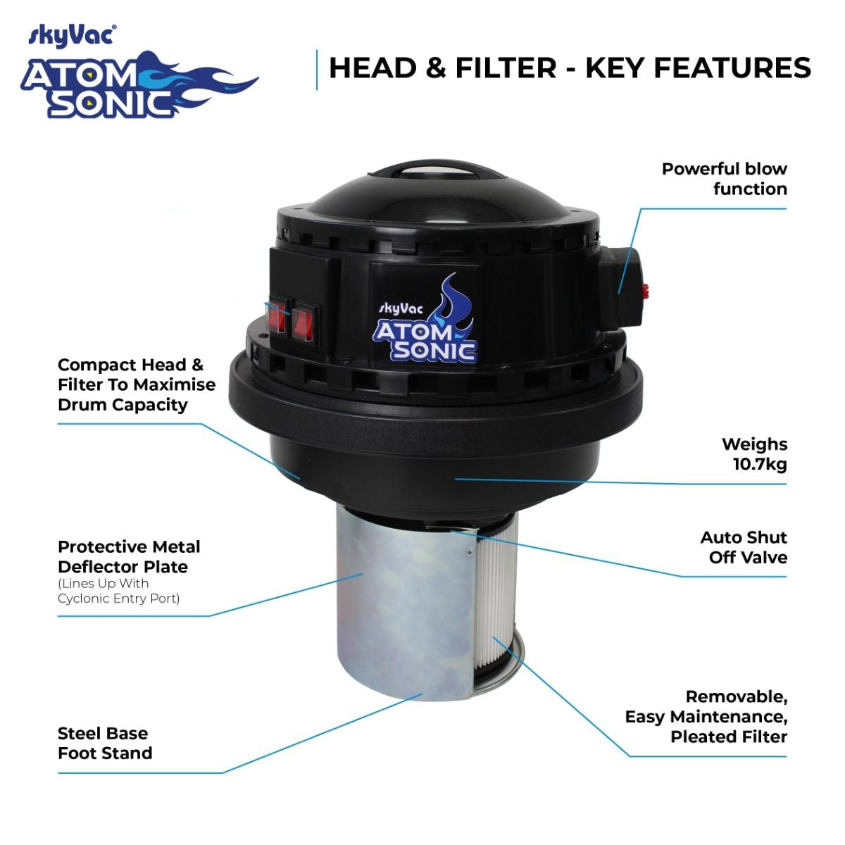 Aspirateur de gouttière SkyVac® Sonic Atom Pack le plus populaire