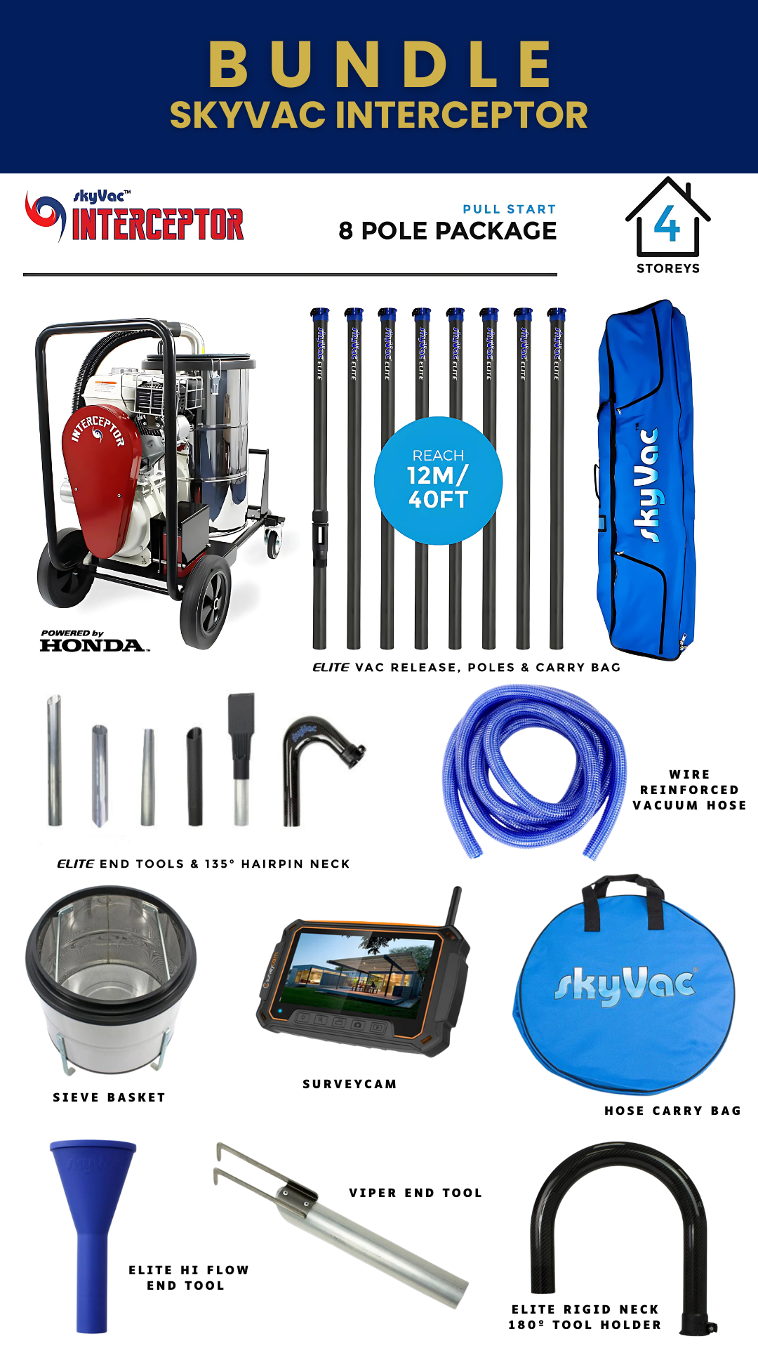 SkyVac® Interceptor Gutter Vacuum Most Popular Bundle