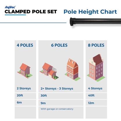 SkyVac® Hybrid Clamped Pole Set with Hose, Neck & End Tools